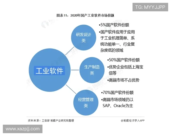 早期青训对 Osimhen 职业发展的影响与作用分析