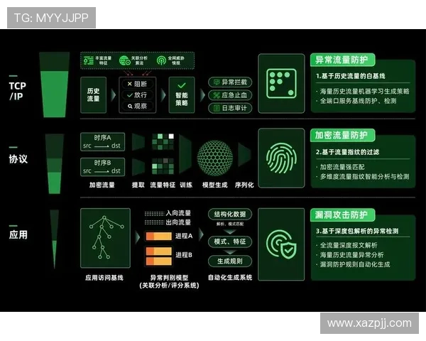 奥斯梅恩的无球跑动与纵深威胁解析