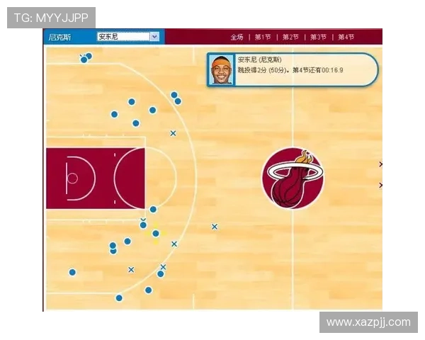 三秒规则在不同国家的篮球比赛中具体有什么执行差异？