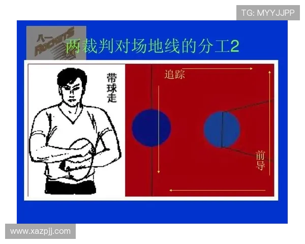 新手也能看懂的篮球判罚优先级规则详解