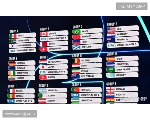 2026世界杯完整版对阵规则详解